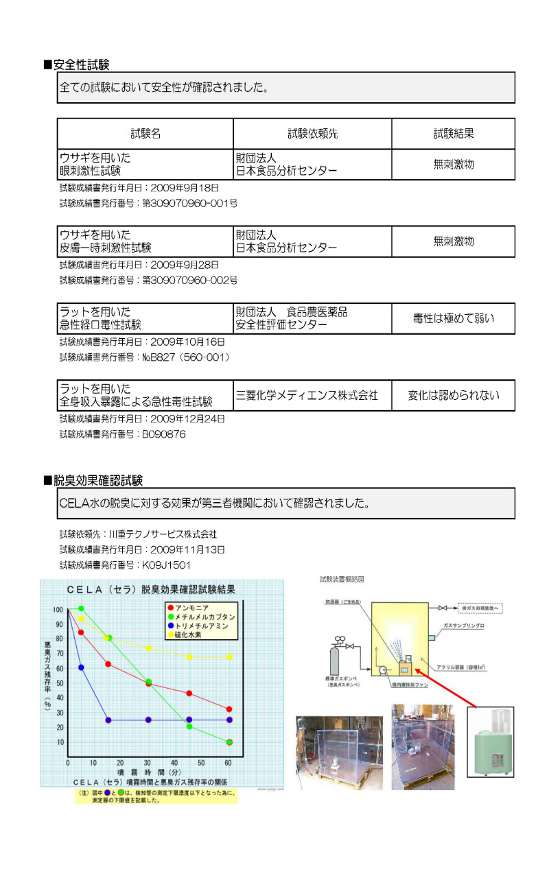 第三者機関においての各種検査試験_ページ_3